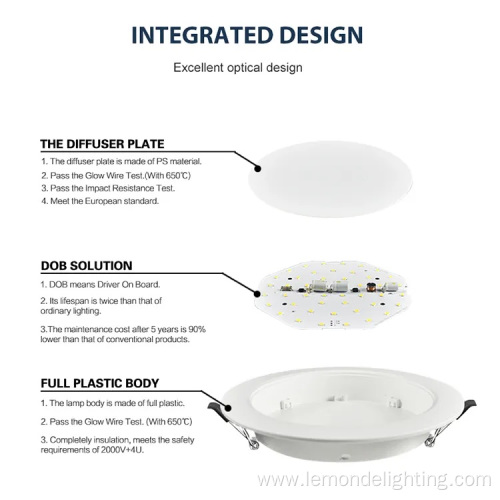 White Plastic ERP Back-lit LED Recessed Panel Light